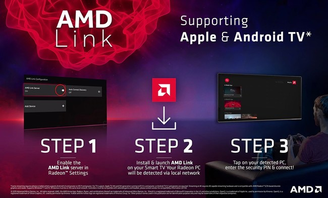 Amd Link Android Tv