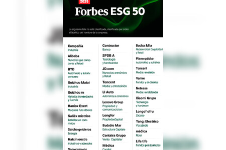 Forbes Esg