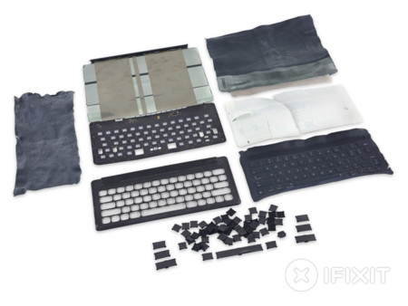 El Smart Keyboard es el último en mostrar sus entrañas desde iFixit