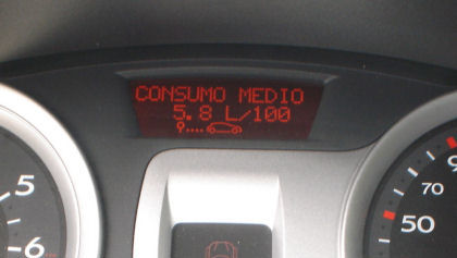 Consumo del Clio 1.2
