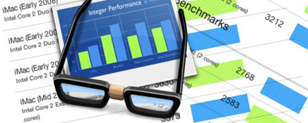 Benchmarks de los nuevos equipos de sobremesa de Apple