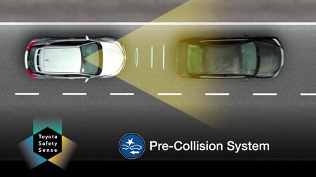 Toyota Pre Colisión
