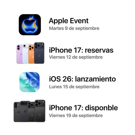 Iphone 17 Iphone 17