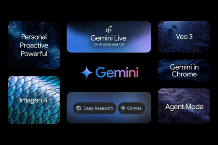 Google Gemini 001