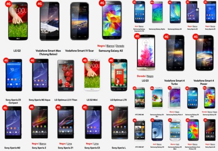 Terminales Compatibles