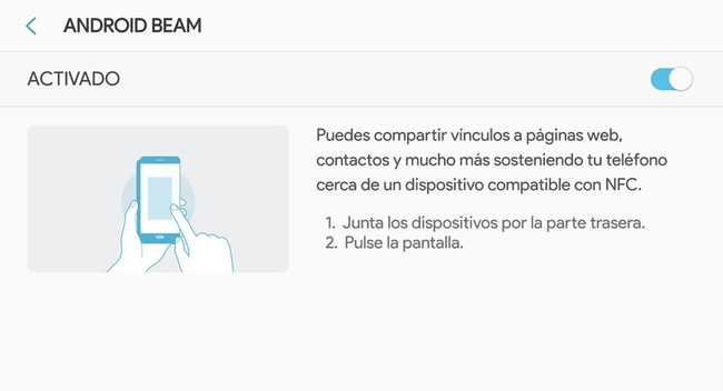 Androidbeam