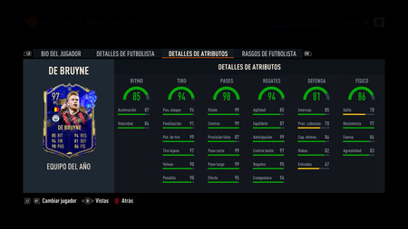 De Bruyne Toty Stats