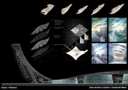 Cuidad del Motor, Norman Foster