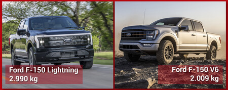 Ford F-150 vs Ford F-150 eléctrica, peso