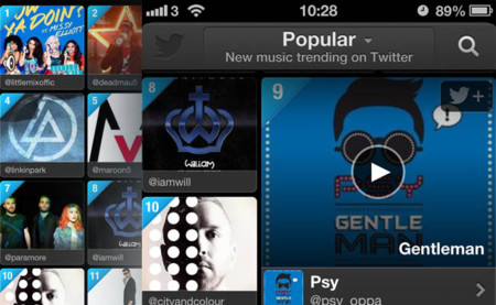 Analizamos Twitter #music, ¿qué es? ¿cómo funciona?