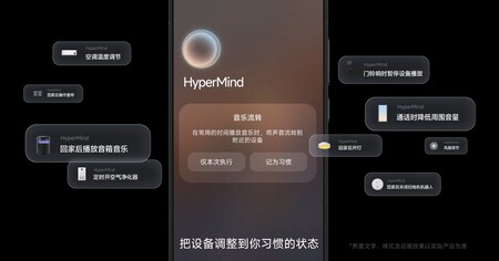 xiaomi HyperOS