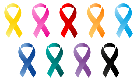 Día Mundial contra el Cáncer 2019: la importancia de hacer buen uso del diagnóstico precoz y la prevención