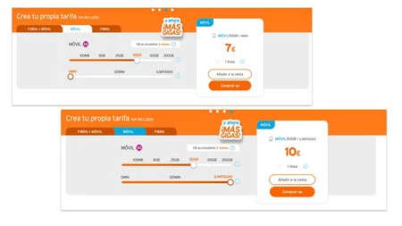 Ejemplo de diferencia de precio en una tarifa con o sin llamadas