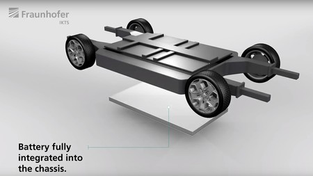 Bateria Bipolar Coche Electrico 3