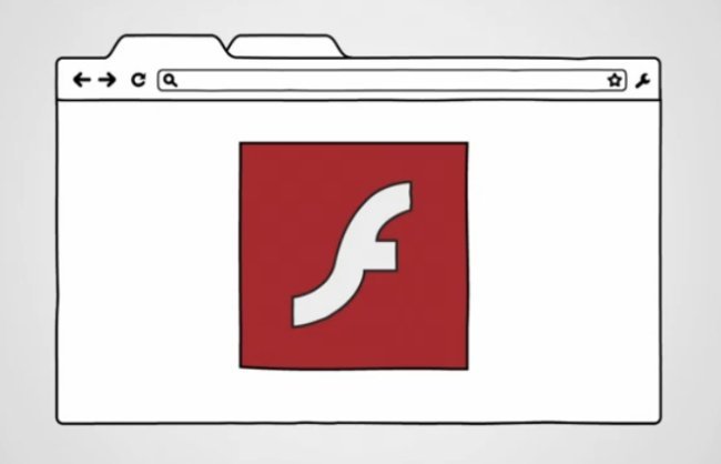 google chrome adobe flash player