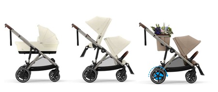 Cybex Modes