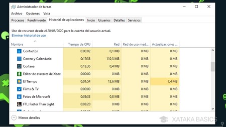 Historial