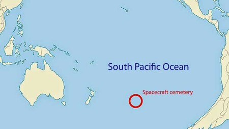 Aqui fica o cemitério espacial. | Imagem | NASA