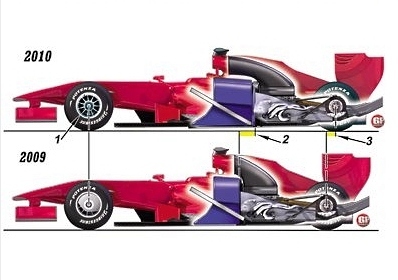 croquis-hipotetico-ferrari-bajo-reglamentacion-f1-2010-lateral.jpg