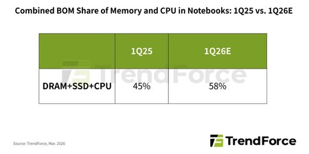 Screenshot 2026 03 11 At 9 49 20