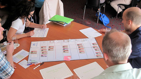 Cómo ser productivo desde el escritorio aplicando la meotodología Kanban