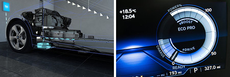 Bmw I8 Carga Inductiva