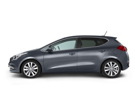 Perfil nuevo Kia Cee