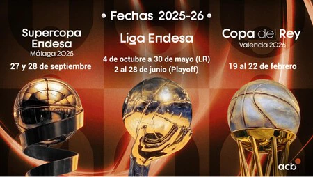 ACB Liga Endesa