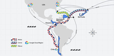 Cables Google