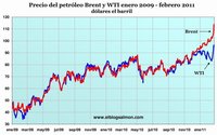 Lo que faltaba: ahora llega la estanflación, inflación con estancamiento económico