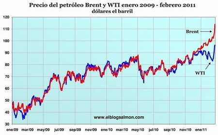 Lo que faltaba: ahora llega la estanflación, inflación con estancamiento económico