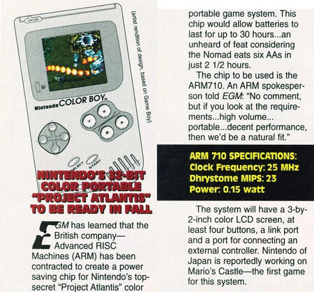 Egm
