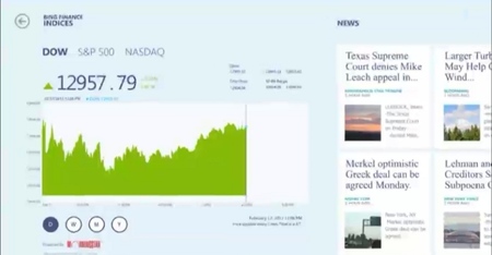 Pensado para la movilidad