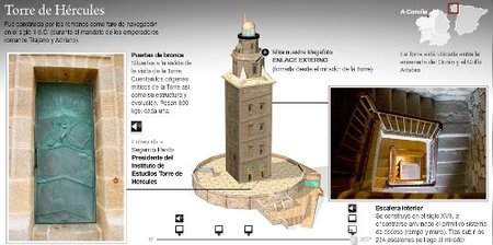 Visita virtual a la Torre de Hércules