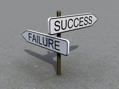 Valores para emprender