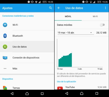 Android Nougat mejorará la característica de ahorro de datos