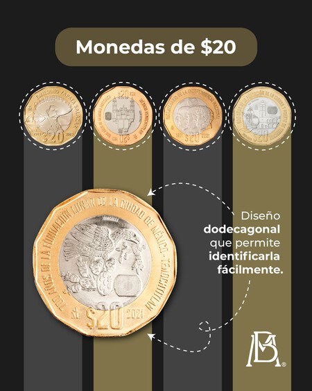 Moneda 20 Pesos