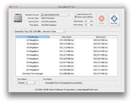 RAID 0 en un Mac Mini de 2012 con dos unidades SSD, velocidad de vertigo