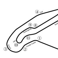 SBK Francia 2018: Horarios y dónde ver las carreras en directo