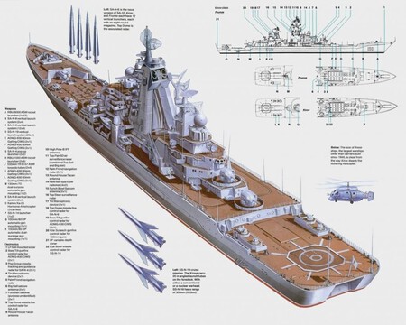 Almirante Bis