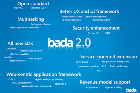Bada 2.0, mejoras en la plataforma y punto de partida para un nuevo ecosistema