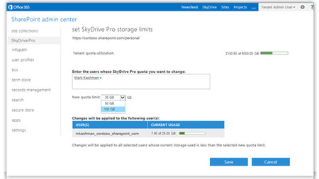 SkyDrive permite subir archivos de hasta 2 GB a SharePoint