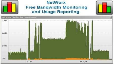 NetWorx, monitoriza el uso de tu ancho de banda
