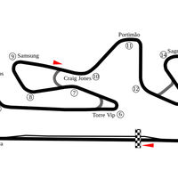 SBK Portugal 2017: horarios y dónde ver las carreras en directo