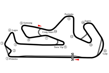 SBK Portugal 2017: horarios y dónde ver las carreras en directo