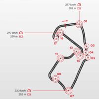 Las MotoGP se enfrentan a Silverstone, la pista más larga del mundial