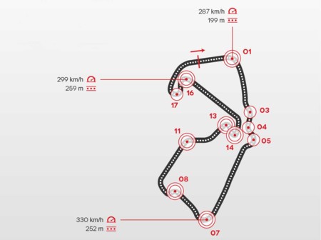 Las MotoGP se enfrentan a Silverstone, la pista más larga del mundial