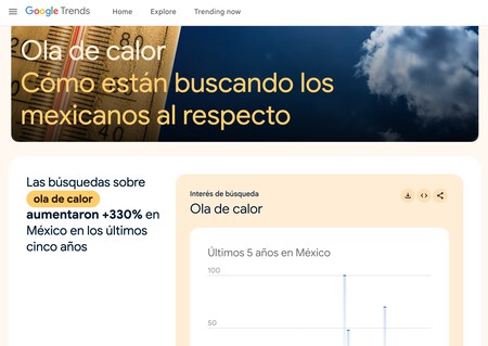 Micrositio Tendencias Calor
