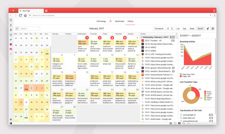 Vivaldi lanza su versión 1.8 llenando de estadísticas tu historial de navegación