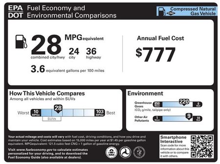 Propuesta etiquetado EPA 2012
